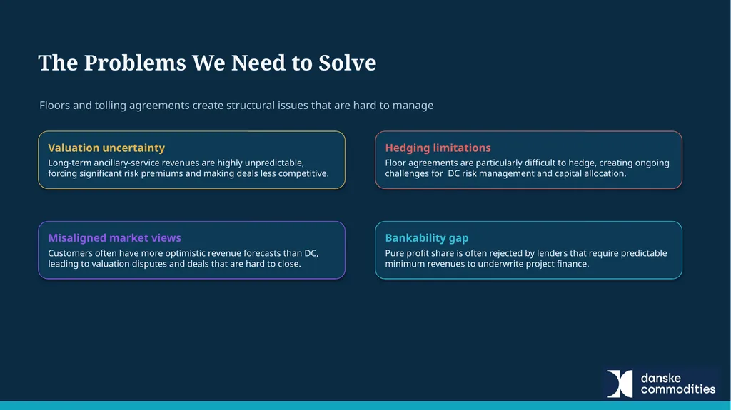 Experiences and Challenges in Financing Renewable - slide 24 of 34