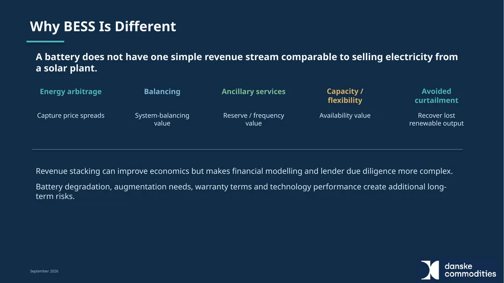 Experiences and Challenges in Financing Renewable - slide 8 of 34