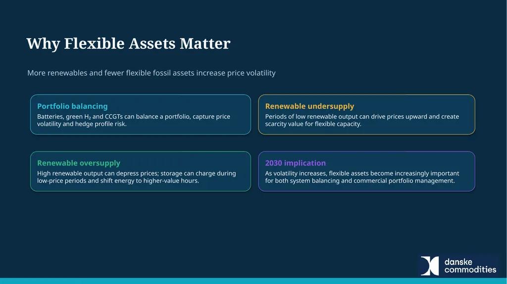 Experiences and Challenges in Financing Renewable - slide 25 of 34