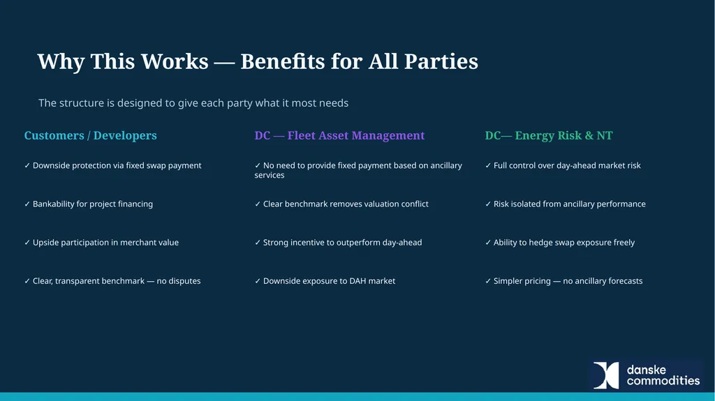 Experiences and Challenges in Financing Renewable - slide 31 of 34