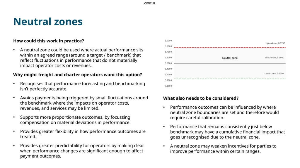 Performance scheme additional features Freight and - slide 9 of 15