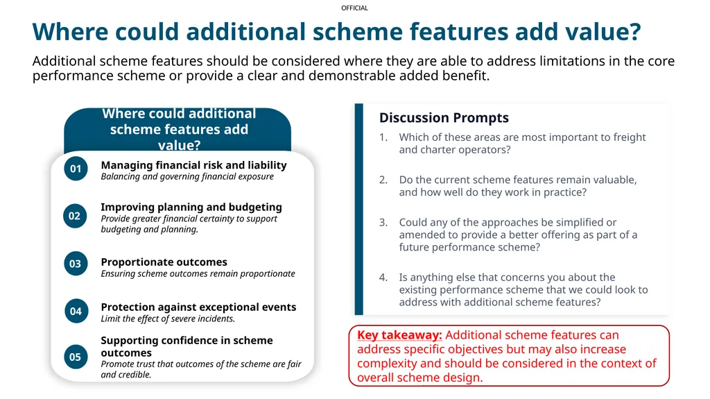 Performance scheme additional features Freight and - slide 6 of 15