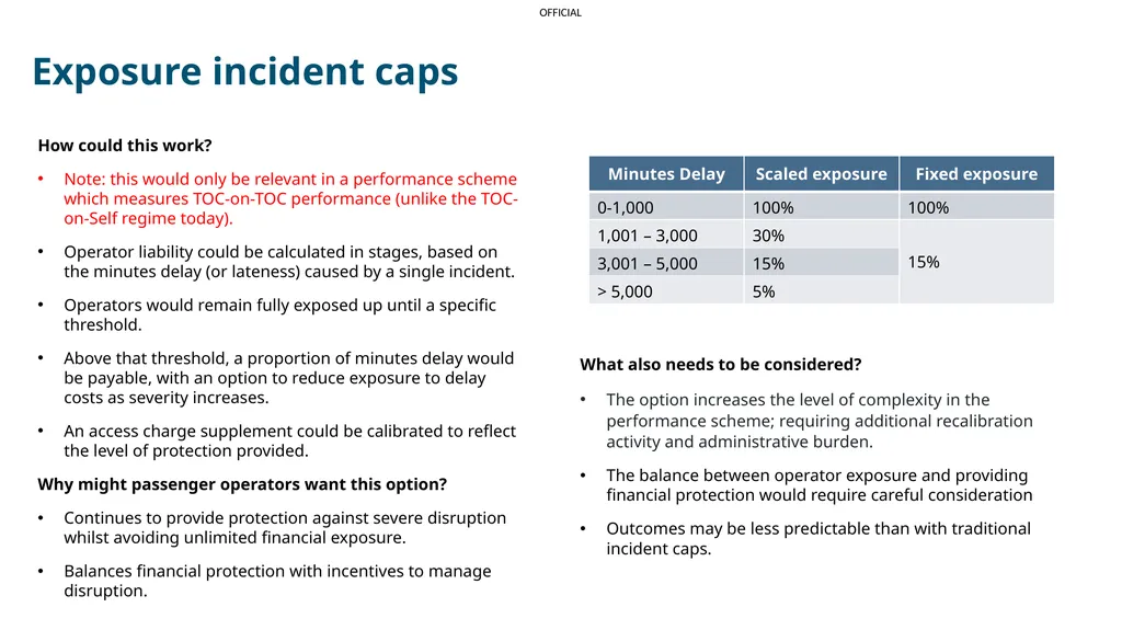Scheme granularity: context and summary – Rachel - slide 15 of 19