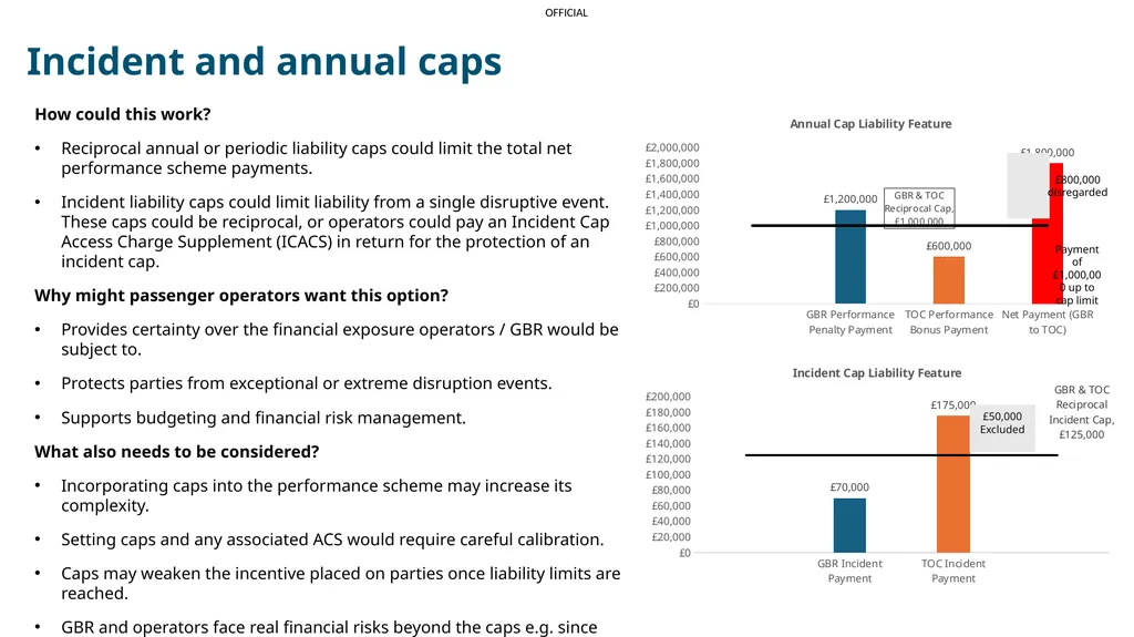 Scheme granularity: context and summary – Rachel - slide 14 of 19