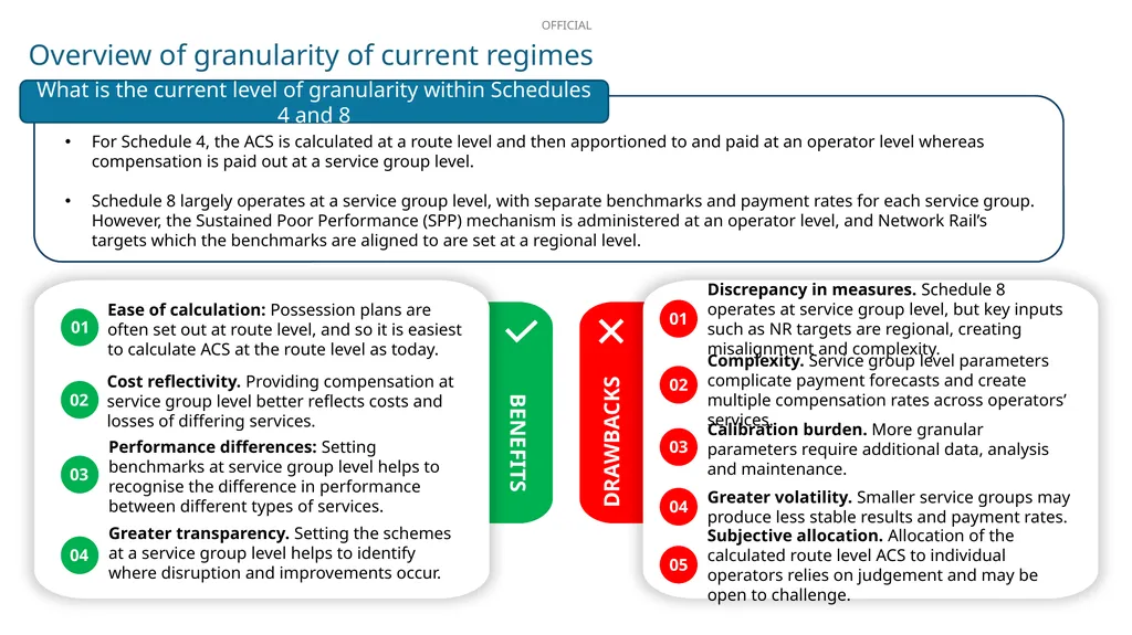 Scheme granularity: context and summary – Rachel - slide 2 of 19