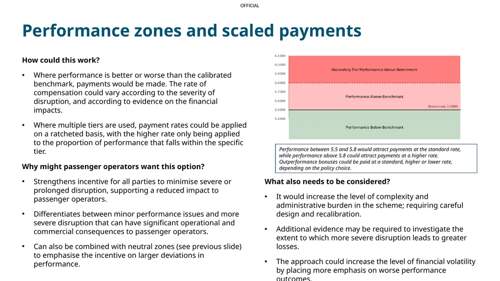 Scheme granularity: context and summary – Rachel - slide 13 of 19