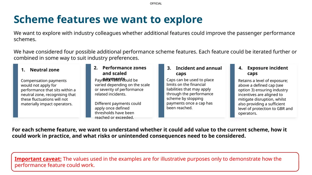 Scheme granularity: context and summary – Rachel - slide 11 of 19