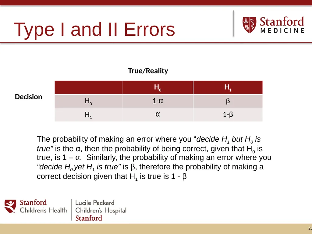 Hypothesis Testing: Minding your Ps and Qs and - slide 25 of 26