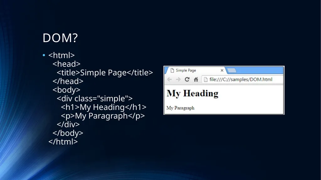 Web Programming Language Week 7 Dom Manipulation - slide 4 of 33