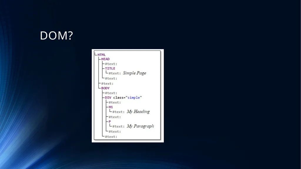 Web Programming Language Week 7 Dom Manipulation - slide 6 of 33