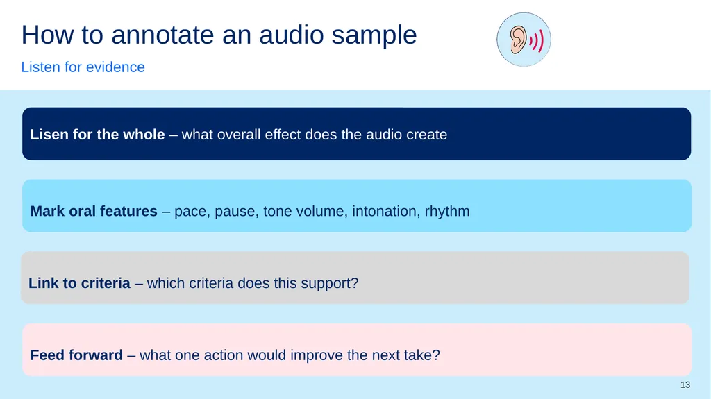Symbols to support learning Listen Class - slide 13 of 28