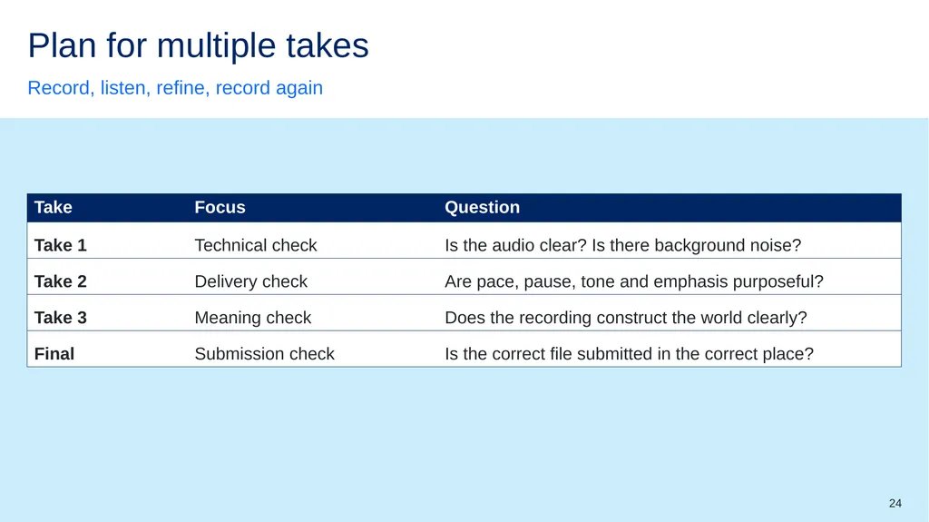 Symbols to support learning Listen Class - slide 24 of 28