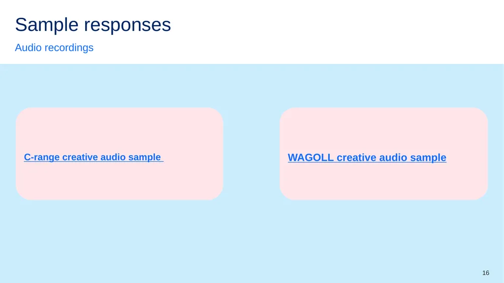 Symbols to support learning Listen Class - slide 16 of 28