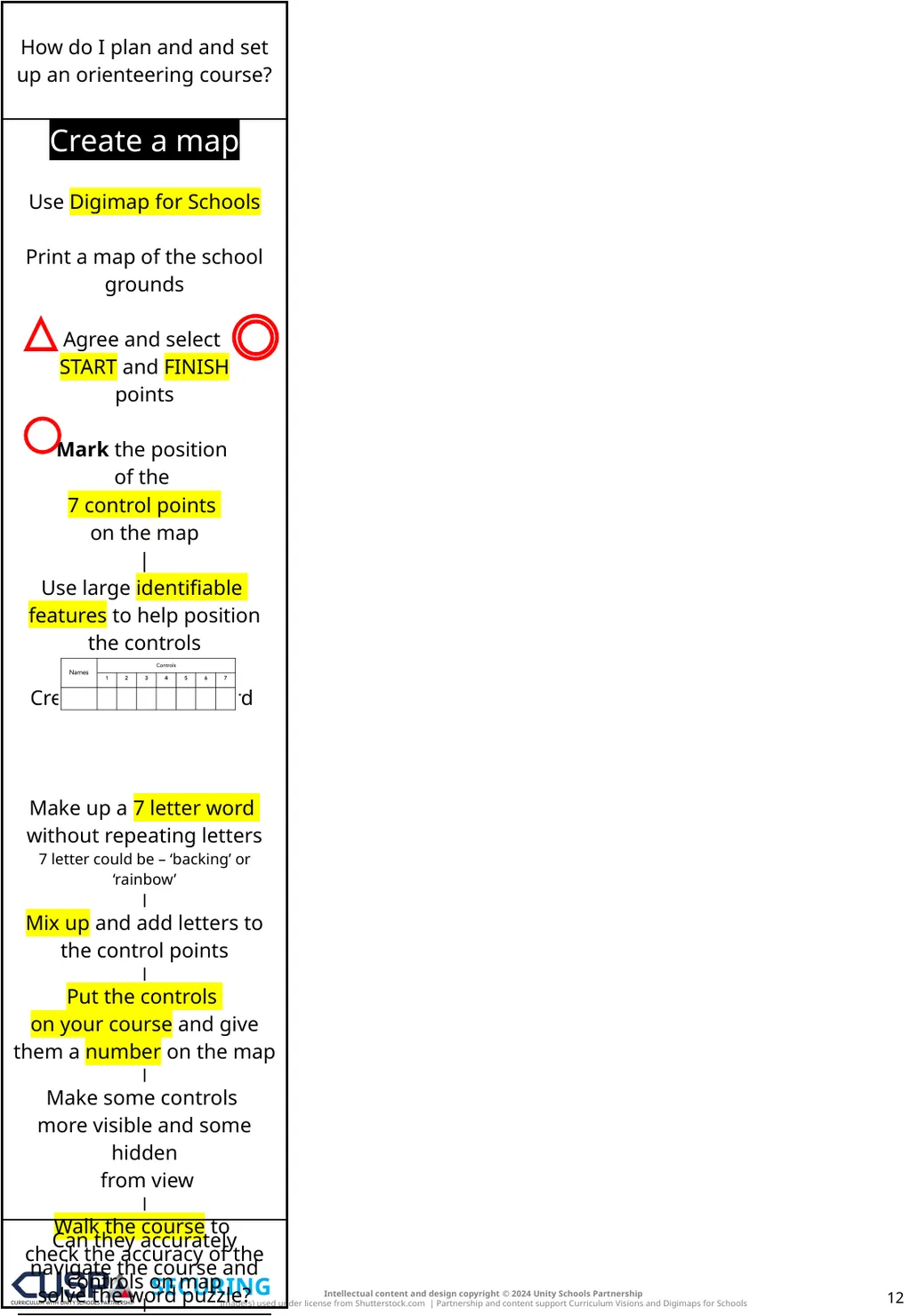 EDITABLE | SECURING | ADVANCING Knowledge Notes 1 - slide 12 of 14