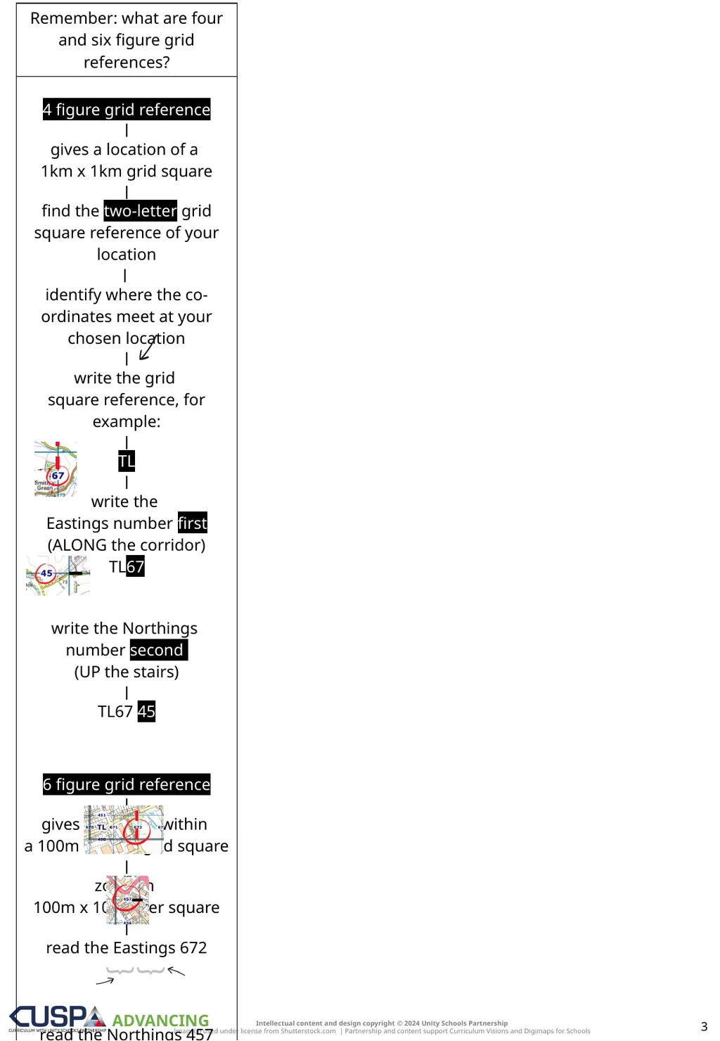 EDITABLE | SECURING | ADVANCING Knowledge Notes 1 - slide 3 of 14