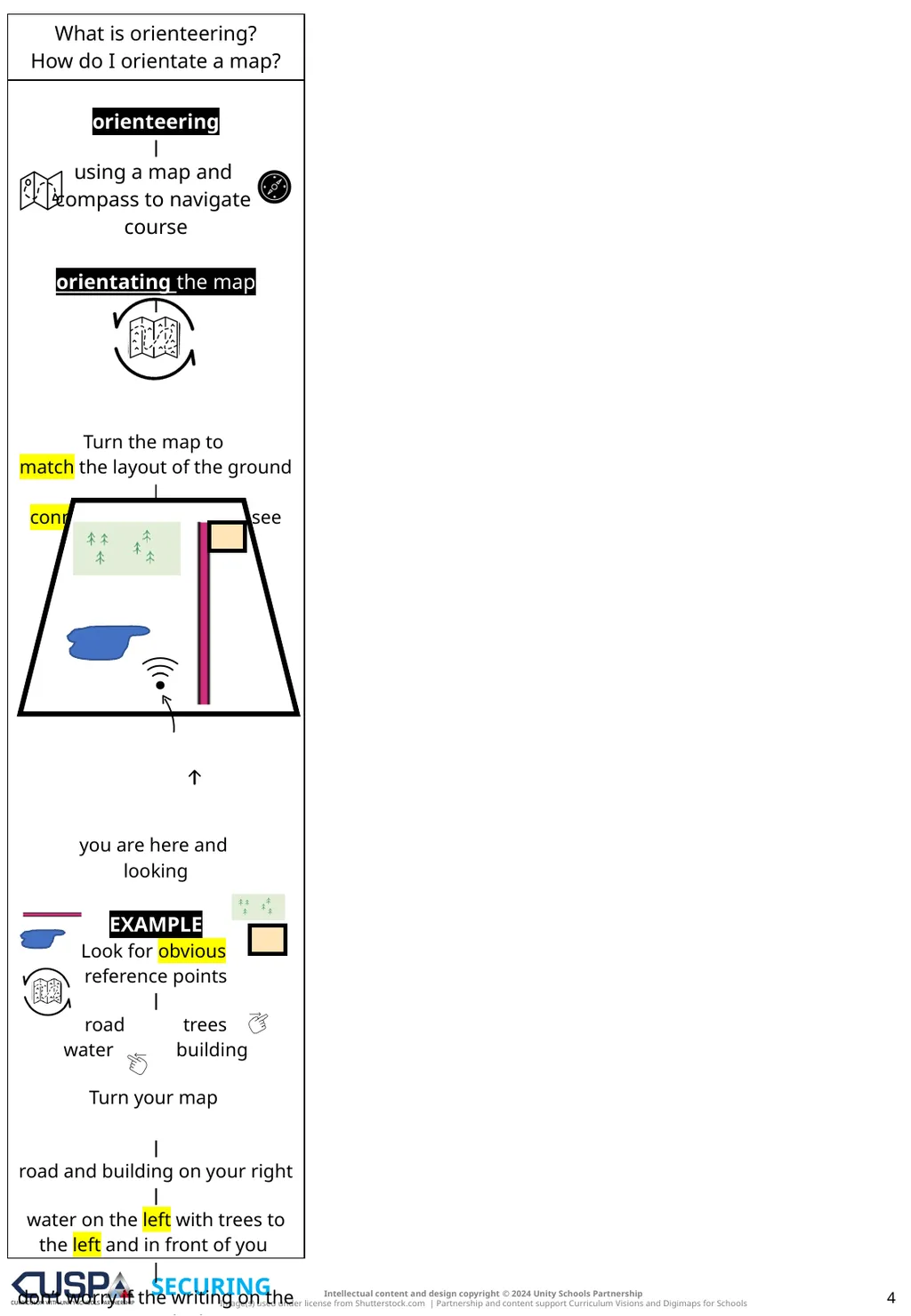EDITABLE | SECURING | ADVANCING Knowledge Notes 1 - slide 4 of 14