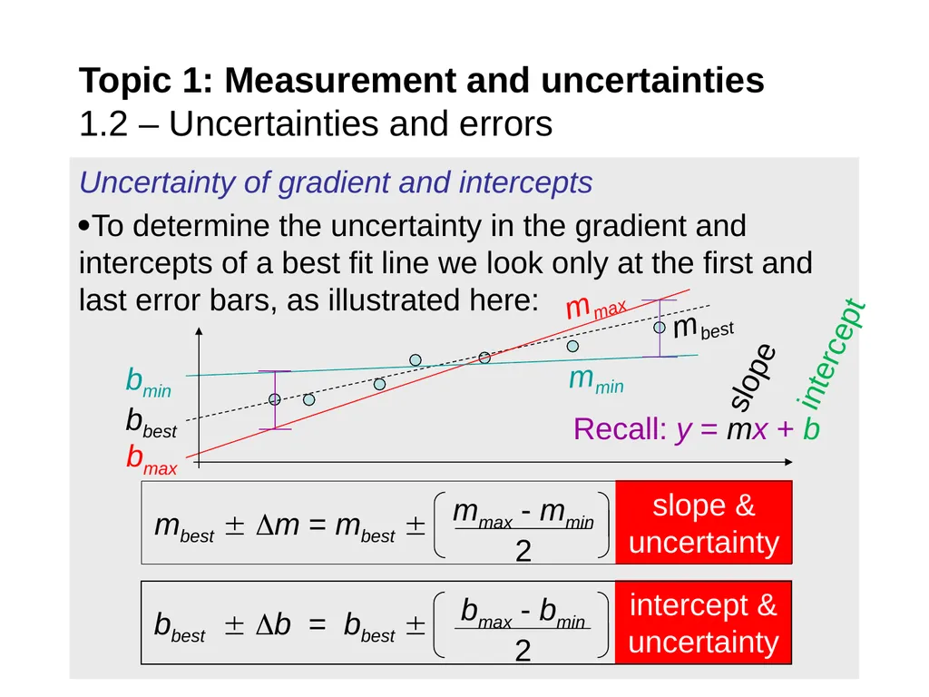 Essential idea: Scientists aim towards designing - slide 32 of 36
