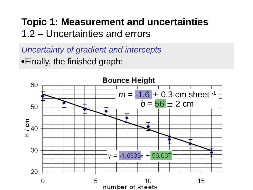 Essential idea: Scientists aim towards designing - slide 35 of 36
