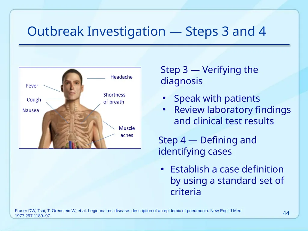 Public Health 101 Series Instructor name Title - slide 44 of 61