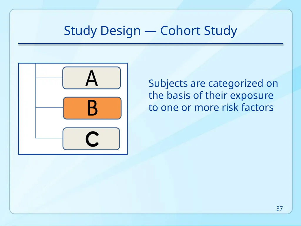 Public Health 101 Series Instructor name Title - slide 37 of 61
