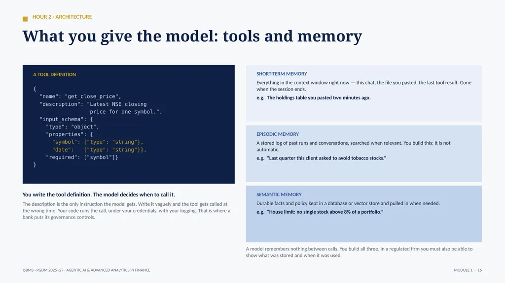 ISBMS · PGDM 2025–27 · SEMESTER III · SESSION 1 - slide 15 of 25
