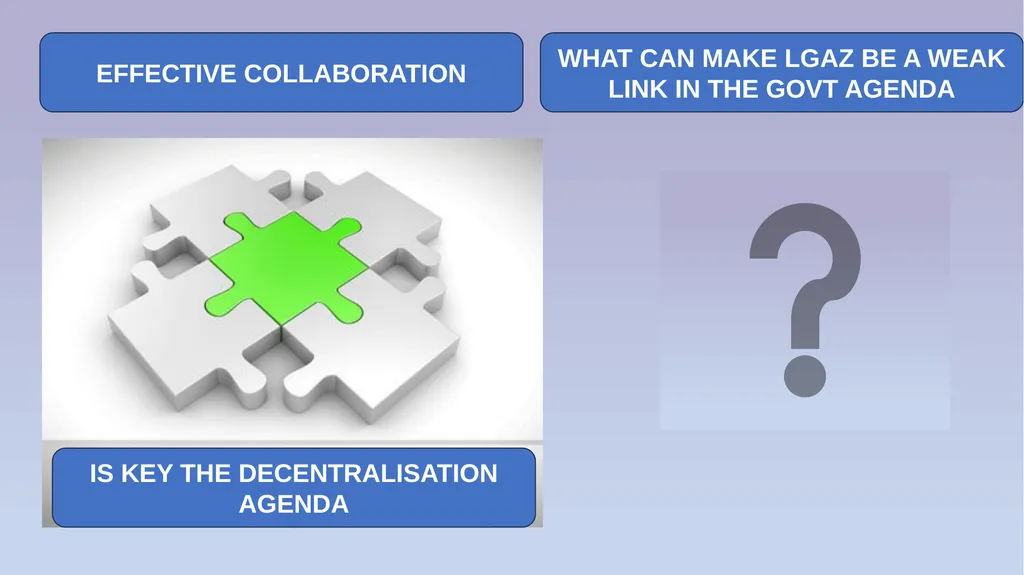 ZAMBIA DEVOLUTION SUPPORT PROGRAM 14TH SEPTEMBER - slide 14 of 15