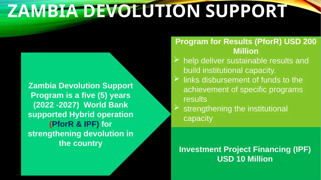 ZAMBIA DEVOLUTION SUPPORT PROGRAM 14TH SEPTEMBER - slide 4 of 15