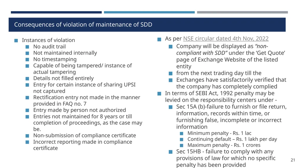 Structured Digital Database under PIT Regulations - slide 21 of 32