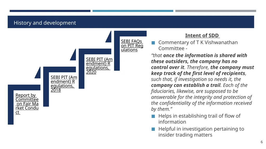 Structured Digital Database under PIT Regulations - slide 6 of 32