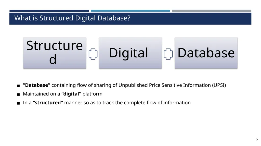 Structured Digital Database under PIT Regulations - slide 5 of 32