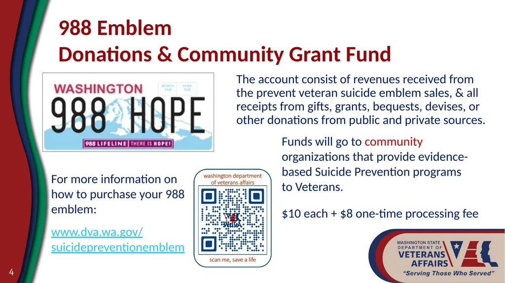 Suicide Prevention Program 1 Our Purpose We - slide 4 of 23