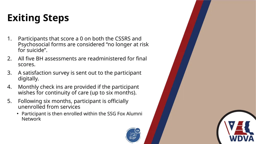 Suicide Prevention Program 1 Our Purpose We - slide 22 of 23