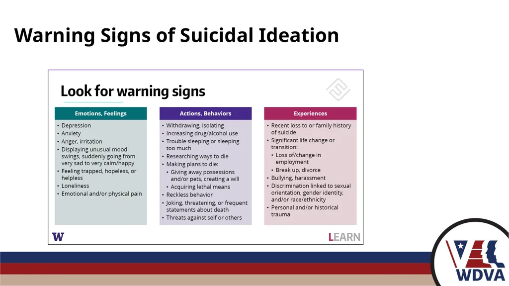 Suicide Prevention Program 1 Our Purpose We - slide 8 of 23