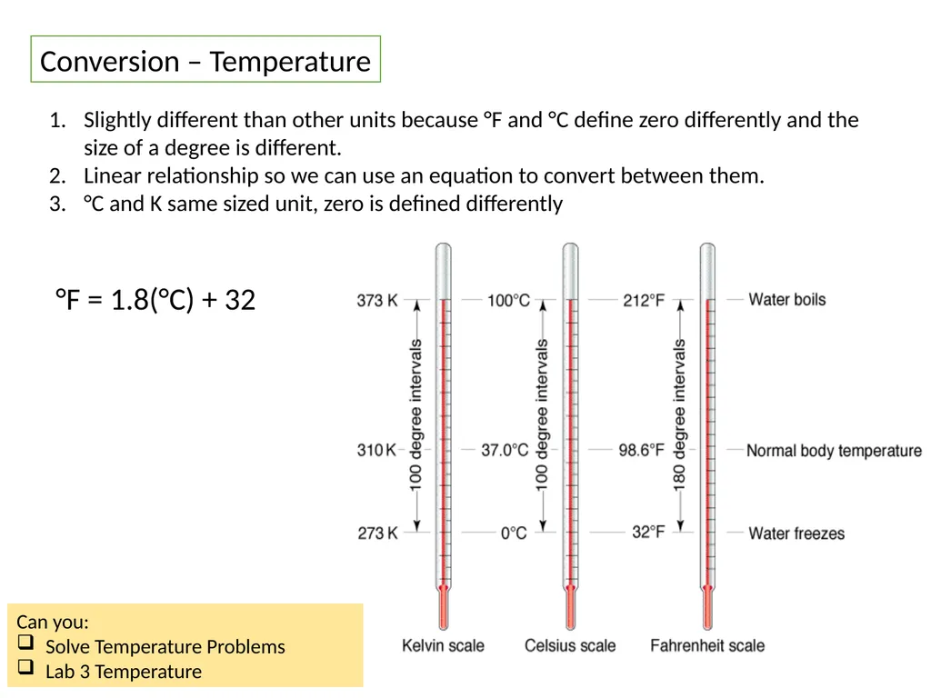 Overview/Topics Units (Imperial and Metric) - slide 10 of 12