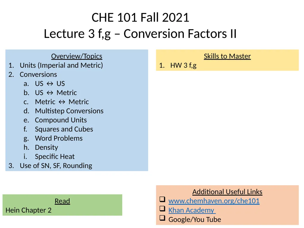 Overview/Topics Units (Imperial and Metric) - slide 1 of 12