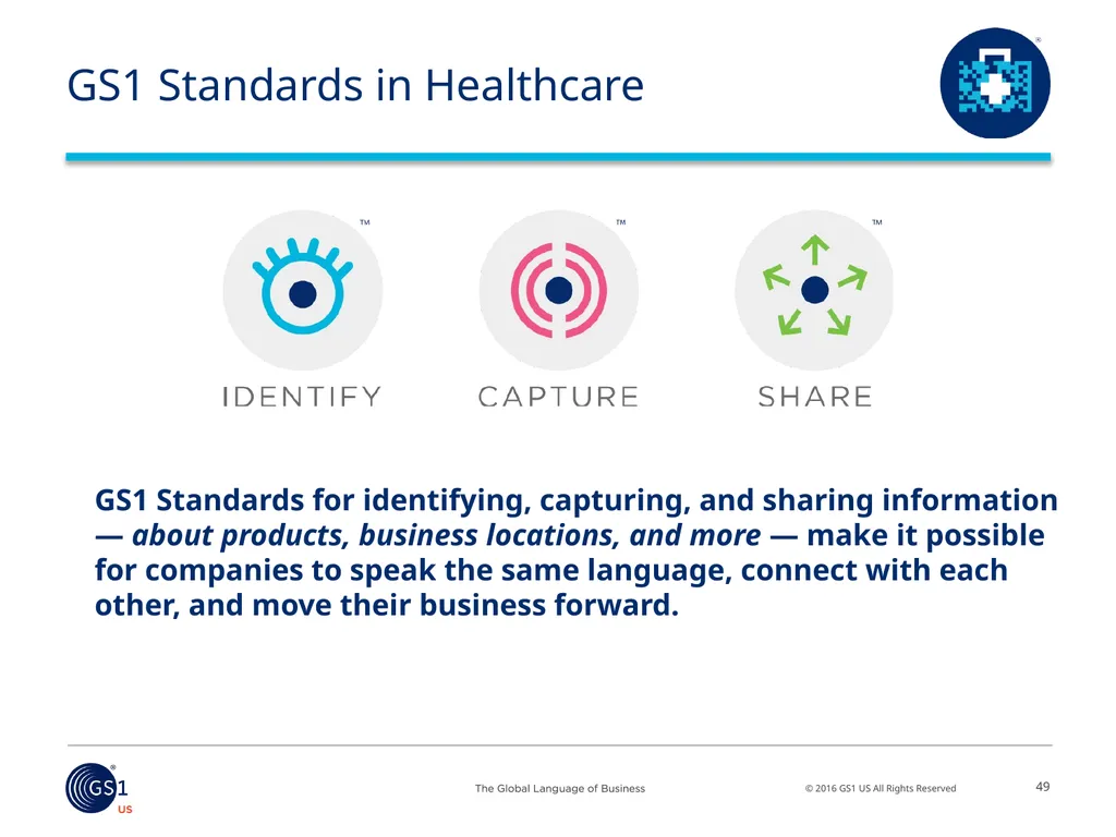 Salil Joshi, Senior Director – Industry - slide 36 of 75