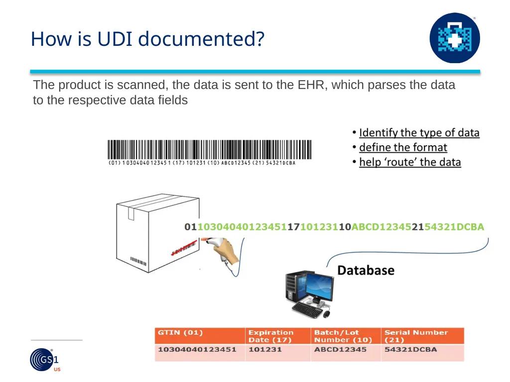 Salil Joshi, Senior Director – Industry - slide 15 of 75