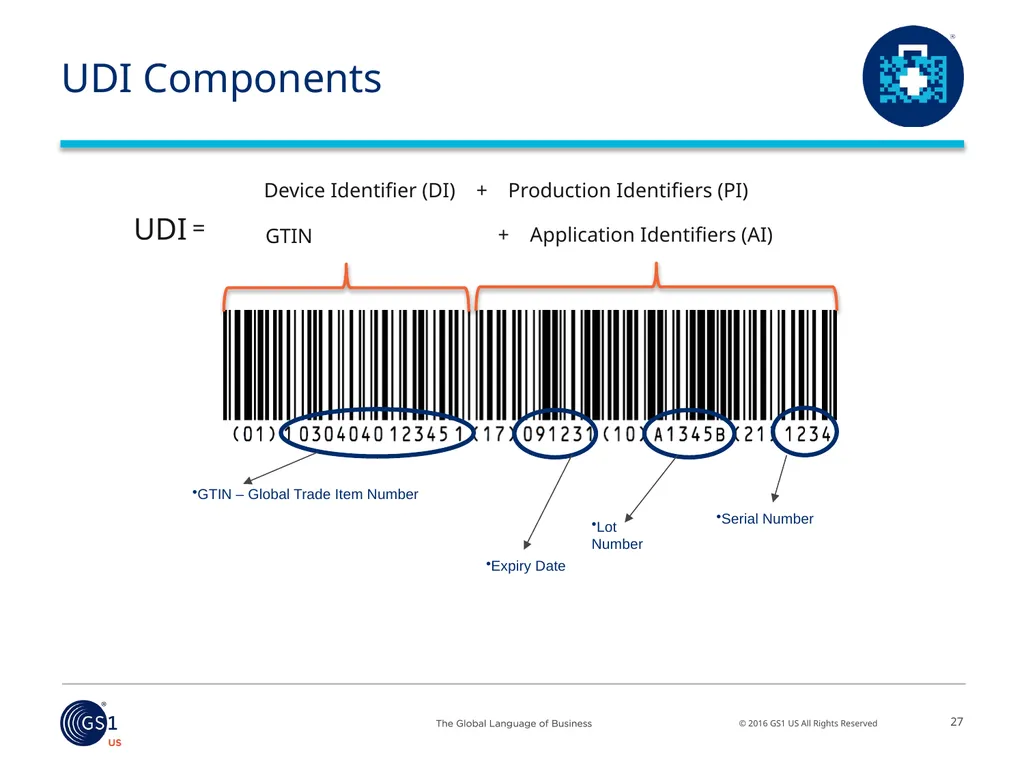 Salil Joshi, Senior Director – Industry - slide 14 of 75