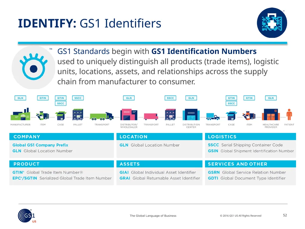 Salil Joshi, Senior Director – Industry - slide 39 of 75