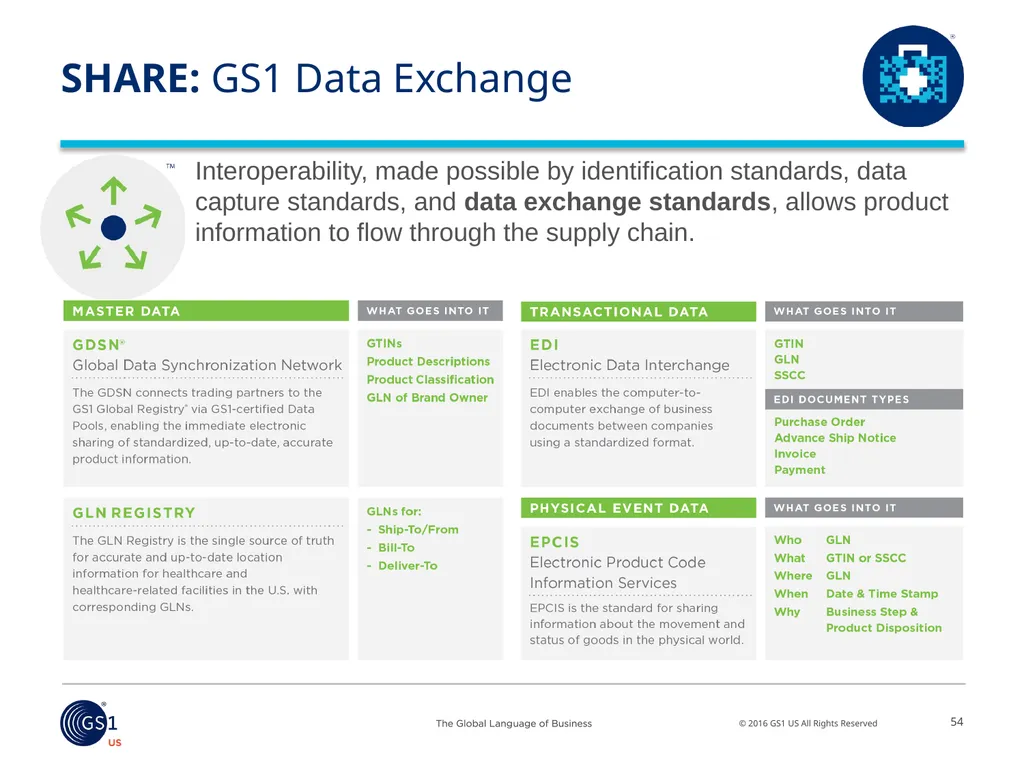 Salil Joshi, Senior Director – Industry - slide 41 of 75
