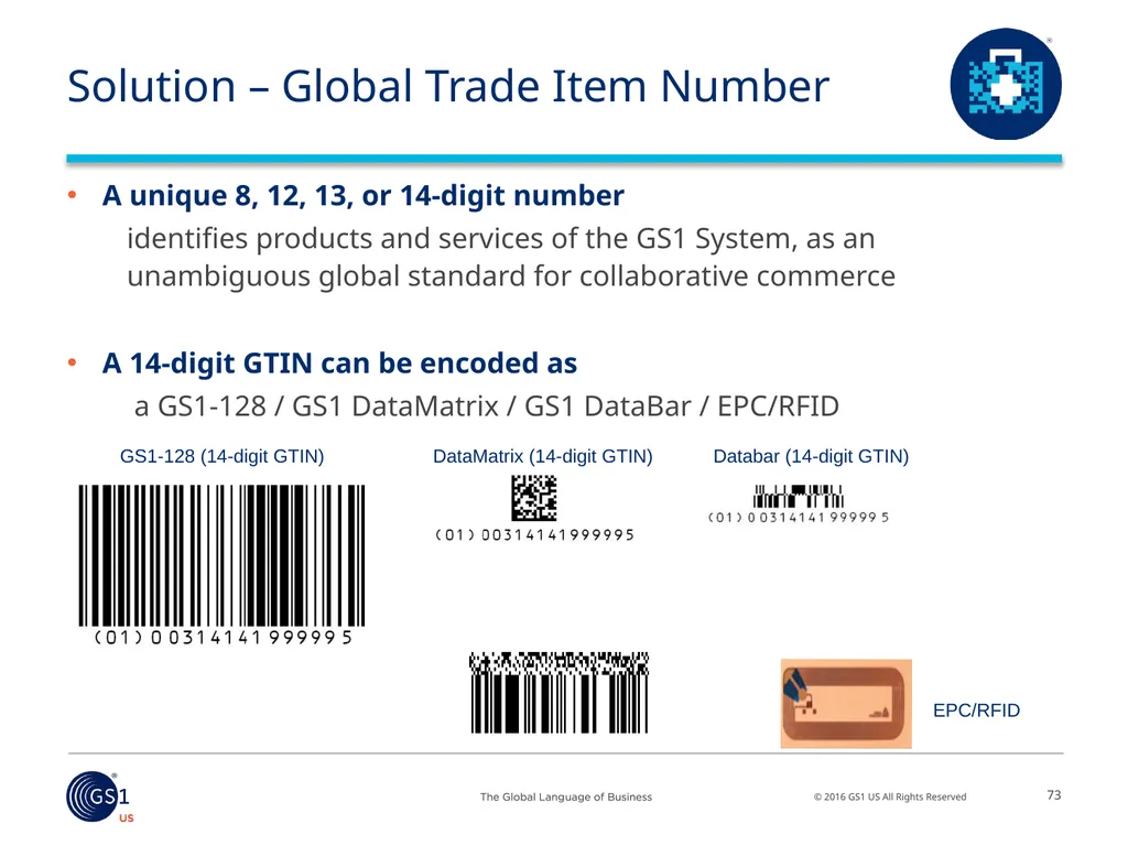 Salil Joshi, Senior Director – Industry - slide 60 of 75