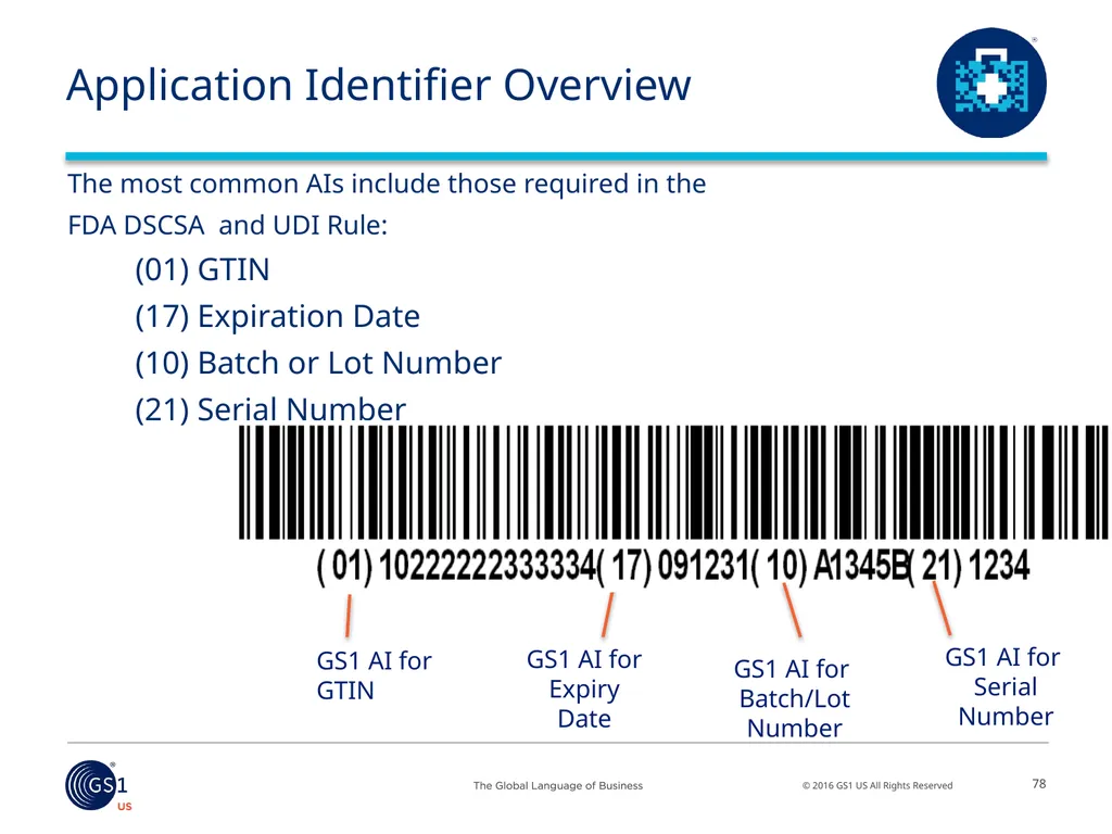 Salil Joshi, Senior Director – Industry - slide 65 of 75