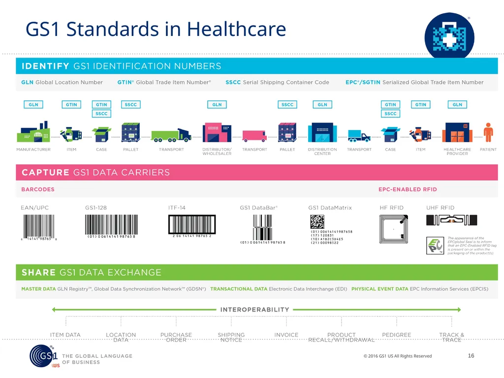 Salil Joshi, Senior Director – Industry - slide 3 of 75