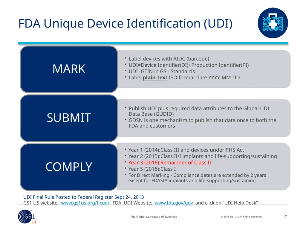 Salil Joshi, Senior Director – Industry - slide 8 of 75