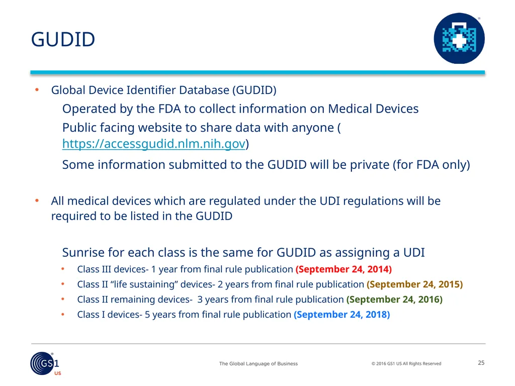 Salil Joshi, Senior Director – Industry - slide 12 of 75