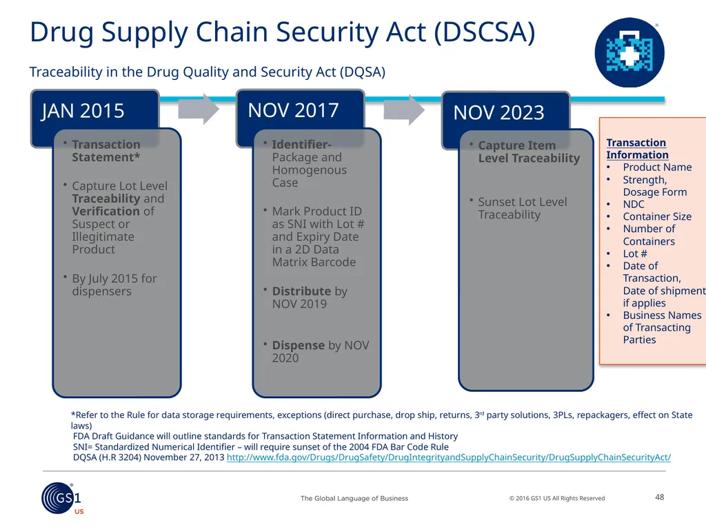 Salil Joshi, Senior Director – Industry - slide 35 of 75