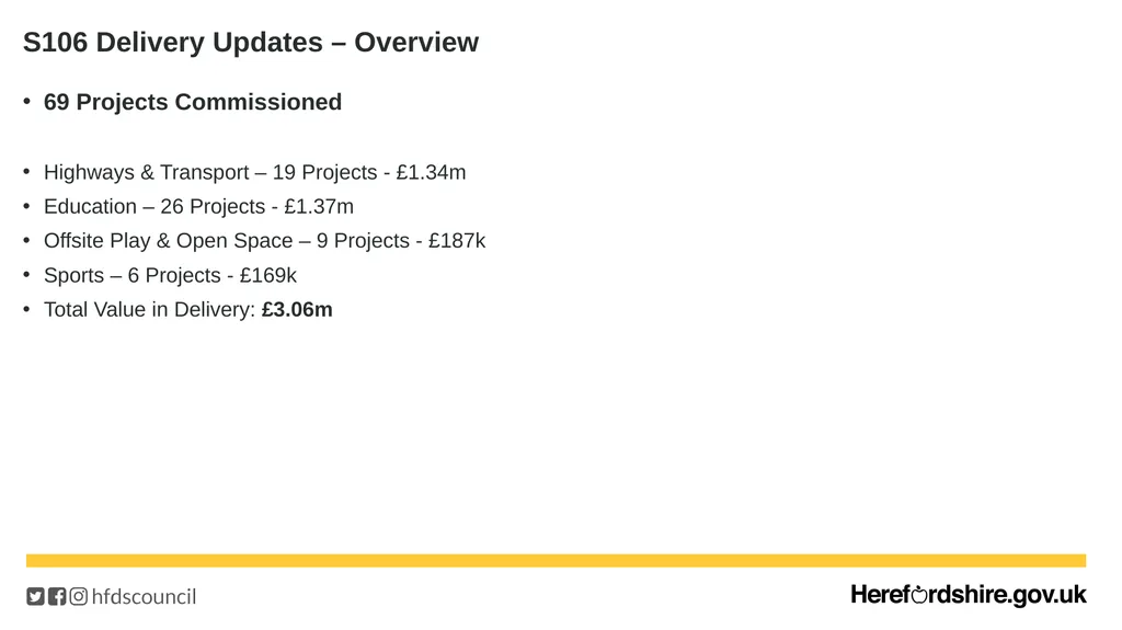 Section 106 Portfolio of Works – Delivery Update - slide 10 of 17