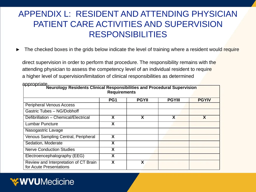 Medical Staff Affairs Harriet J. Cherok, RN, CPCS - slide 15 of 18
