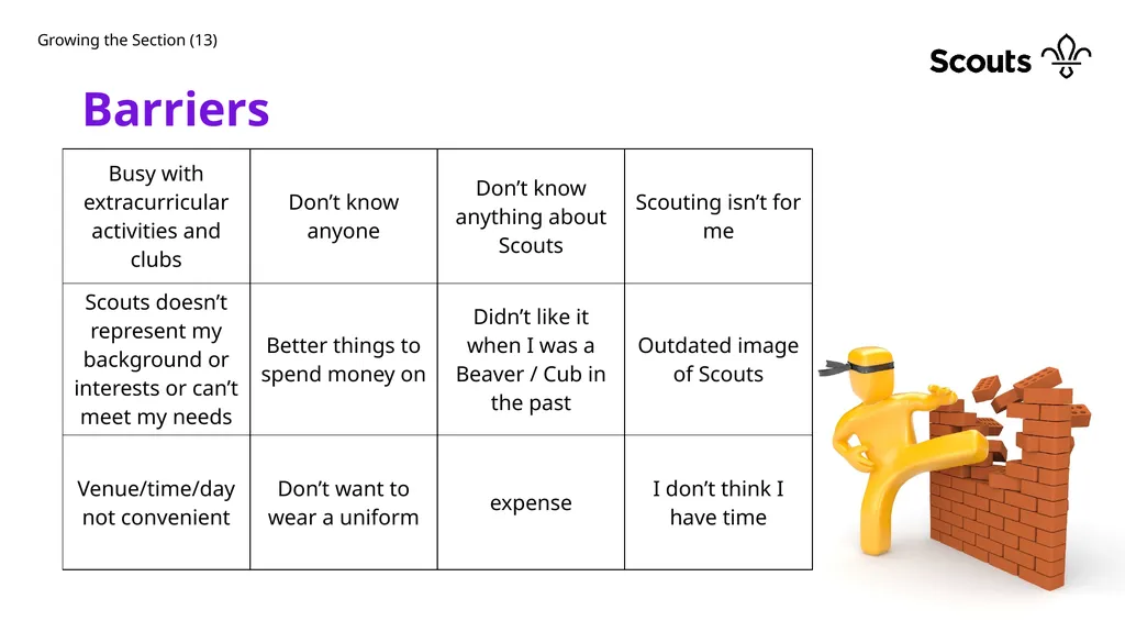 #SkillsForLife Do more. Share more. Be more. - slide 24 of 49
