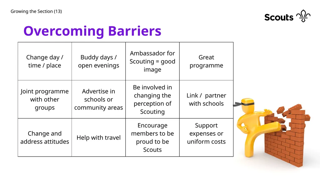 #SkillsForLife Do more. Share more. Be more. - slide 25 of 49